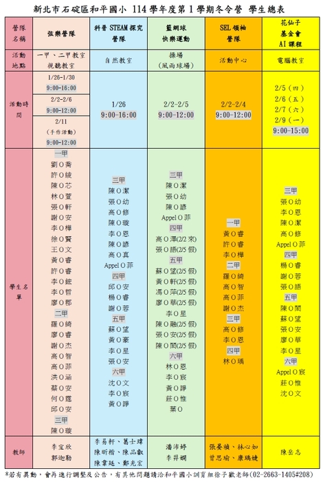 新北市石碇區和平國小114學年度第1學期冬令營學生名單圖片