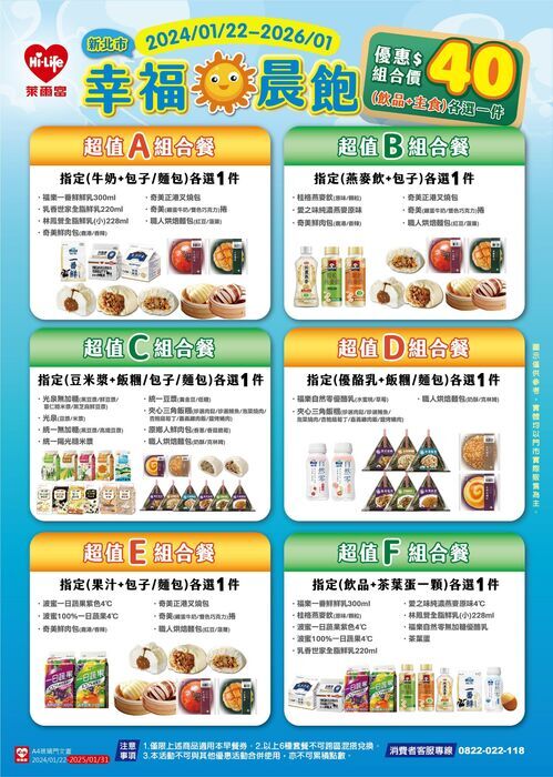 轉知：「新北市幸福晨飽早餐券及弱勢學生午餐券兌換流程圖卡(含兌換流程說明影片QR code)」