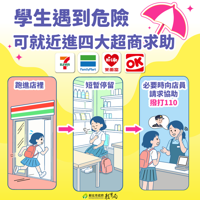 幸福保衛站