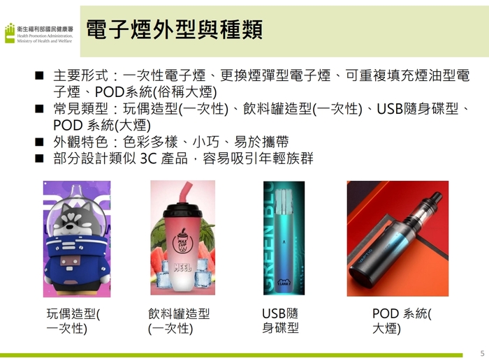 轉知：加強防制電子煙危害！加熱菸與電子煙外觀辨識方式及說明！圖片